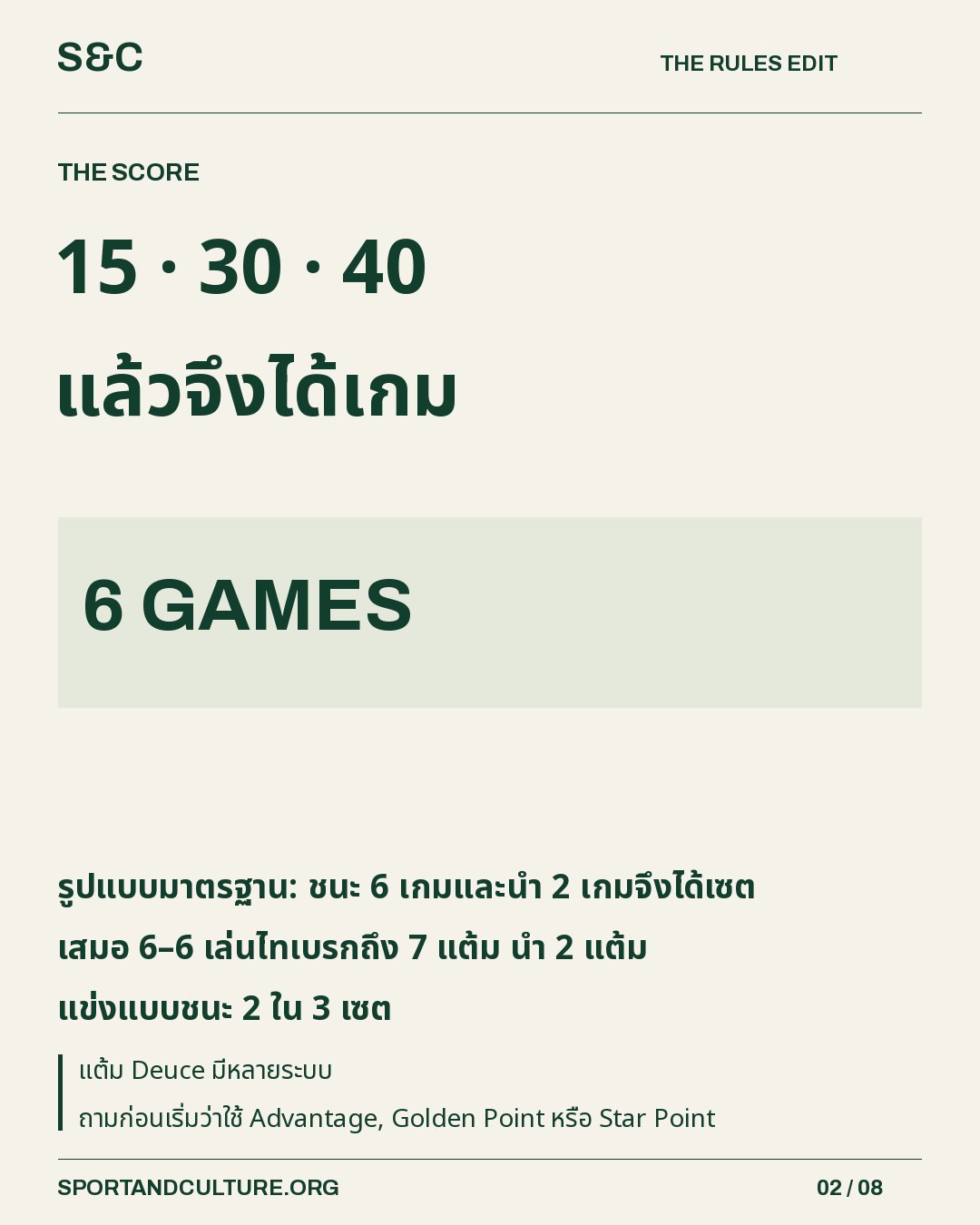 15 · 30 · 40 แล้วจึงได้เกม — รูปแบบมาตรฐาน: ชนะ 6 เกมและนำ 2 เกมจึงได้เซต เสมอ 6–6 เล่นไทเบรกถึง 7 แต้ม นำ 2 แต้ม แข่งแบบชนะ 2 ใน 3 เซต