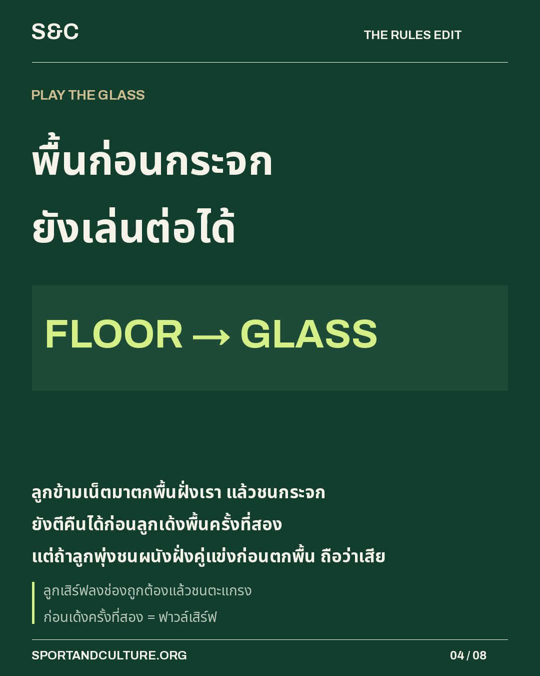 พื้นก่อนกระจก ยังเล่นต่อได้ — ลูกข้ามเน็ตมาตกพื้นฝั่งเรา แล้วชนกระจก ยังตีคืนได้ก่อนลูกเด้งพื้นครั้งที่สอง แต่ถ้าลูกพุ่งชนผนังฝั่งคู่แข่งก่อนตกพื้น ถือว่าเสีย