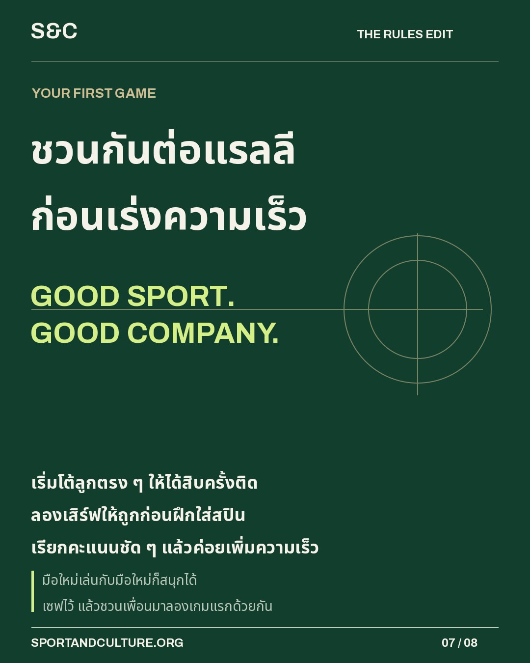ชวนกันต่อแรลลี ก่อนเร่งความเร็ว — เริ่มโต้ลูกตรง ๆ ให้ได้สิบครั้งติด ลองเสิร์ฟให้ถูกก่อนฝึกใส่สปิน เรียกคะแนนชัด ๆ แล้วค่อยเพิ่มความเร็ว