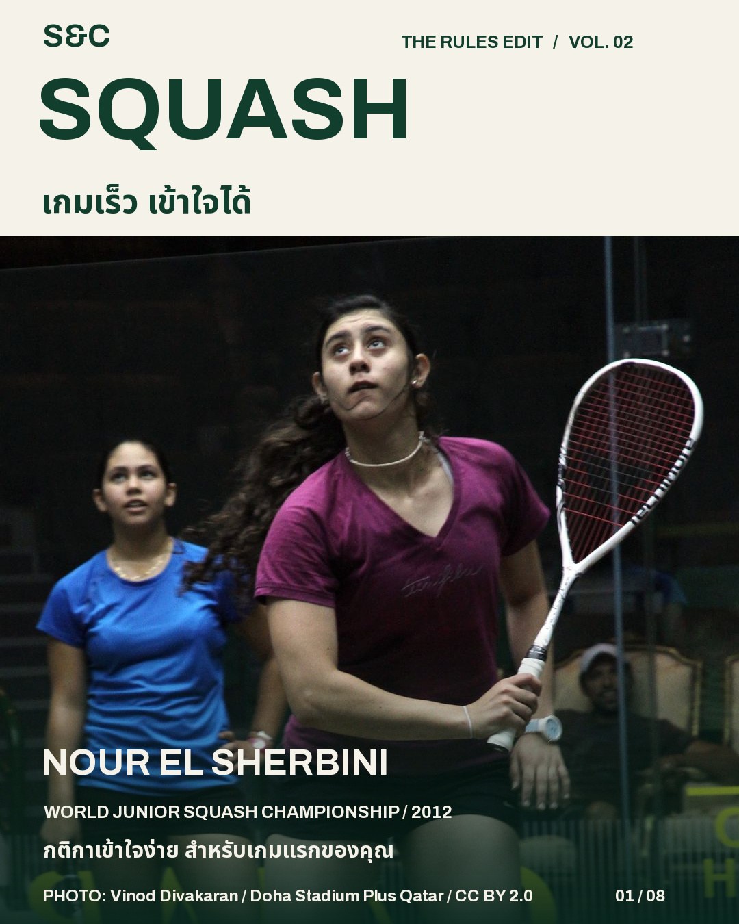 กติกาสควอชสำหรับมือใหม่: นับแต้ม เสิร์ฟ และเข้าใจ Let กับ Stroke — NOUR EL SHERBINI ภาพจริงจาก WORLD JUNIOR SQUASH CHAMPIONSHIP / 2012