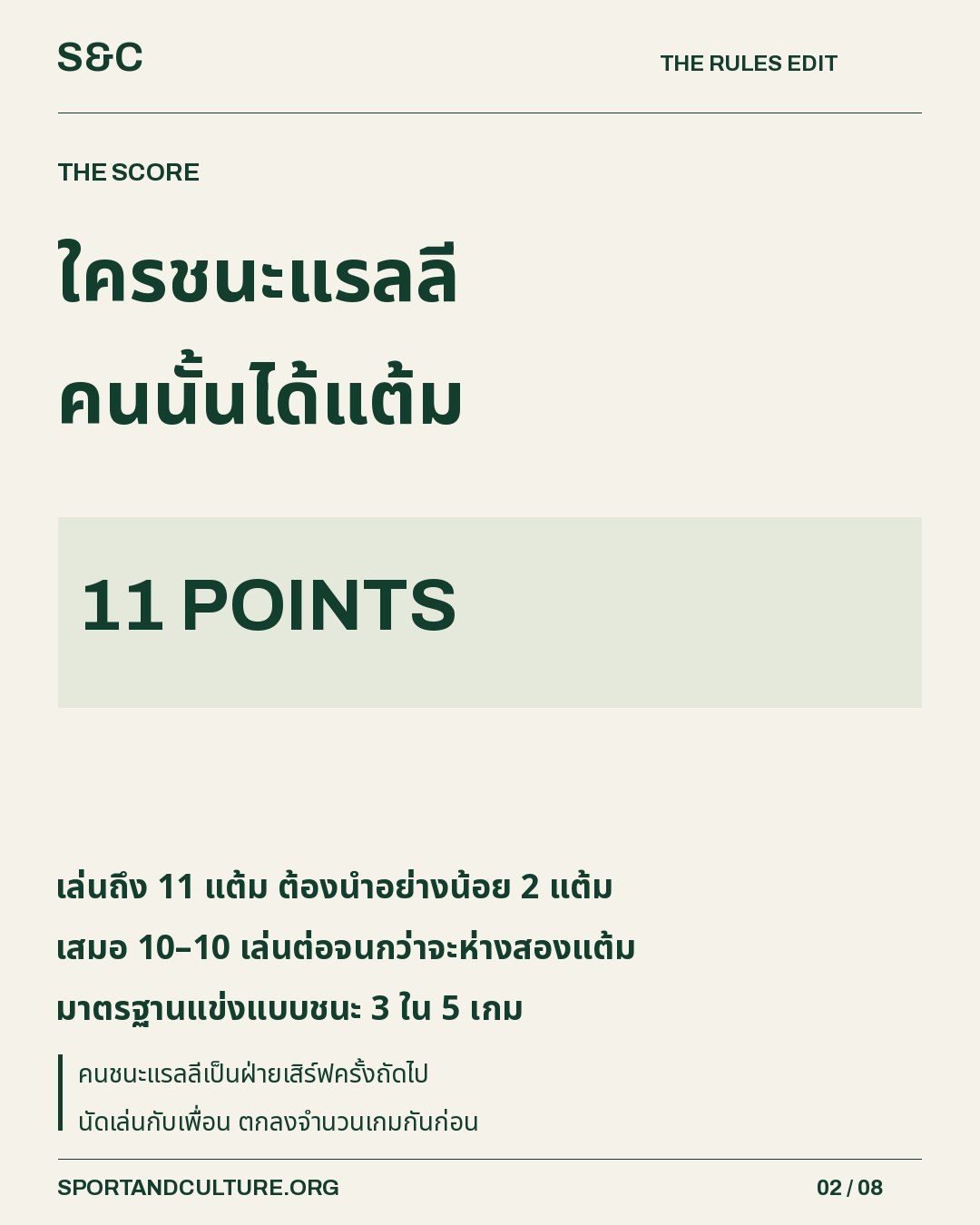 ใครชนะแรลลี คนนั้นได้แต้ม — เล่นถึง 11 แต้ม ต้องนำอย่างน้อย 2 แต้ม เสมอ 10–10 เล่นต่อจนกว่าจะห่างสองแต้ม มาตรฐานแข่งแบบชนะ 3 ใน 5 เกม