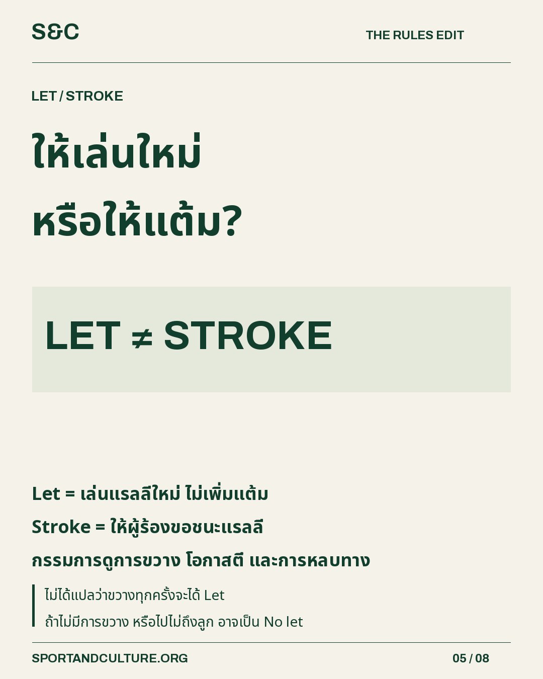 ให้เล่นใหม่ หรือให้แต้ม? — Let = เล่นแรลลีใหม่ ไม่เพิ่มแต้ม Stroke = ให้ผู้ร้องขอชนะแรลลี กรรมการดูการขวาง โอกาสตี และการหลบทาง