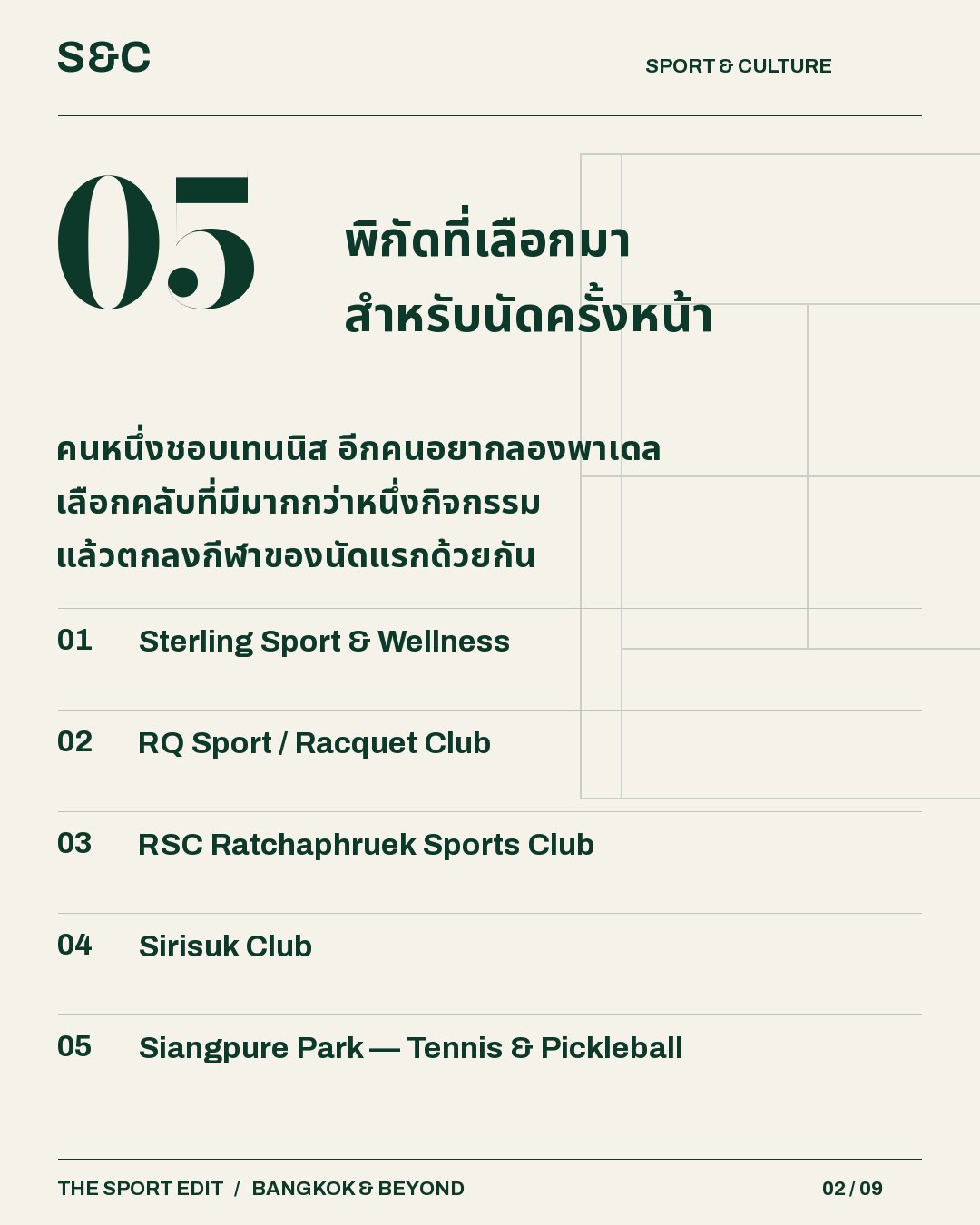 5 คลับสำหรับแก๊งเพื่อนที่ชอบกีฬาคนละแบบ บางทีสิ่งที่ทำให้นัดกีฬาไม่เกิดขึ้น ไม่ใช่ไม่มีเวลา แต่เป็นเพราะทุกคน…
