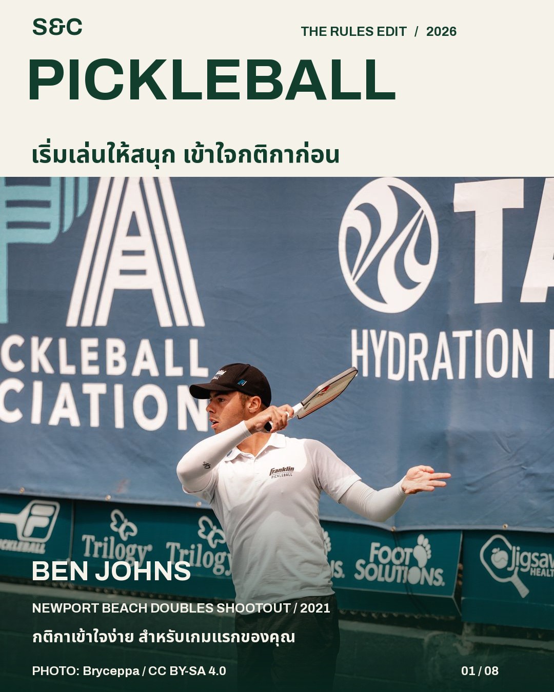 กติกาพิกเคิลบอลสำหรับมือใหม่: เสิร์ฟ นับแต้ม และเข้าใจ Kitchen — BEN JOHNS ภาพจริงจาก NEWPORT BEACH DOUBLES SHOOTOUT / 2021