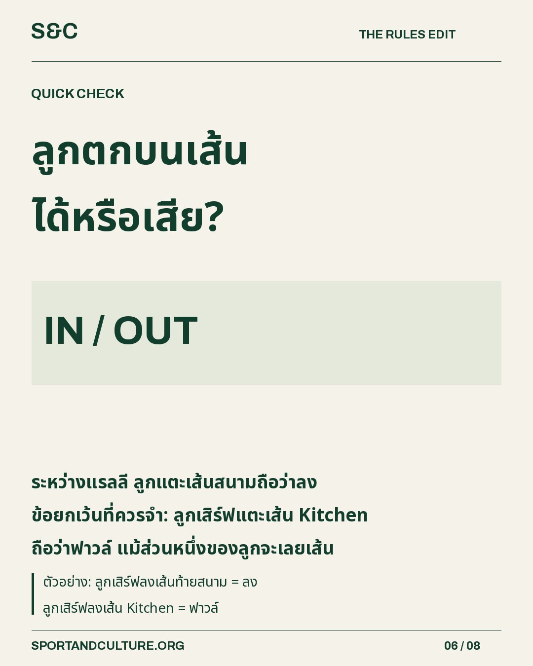 ลูกตกบนเส้น ได้หรือเสีย? — ระหว่างแรลลี ลูกแตะเส้นสนามถือว่าลง ข้อยกเว้นที่ควรจำ: ลูกเสิร์ฟแตะเส้น Kitchen ถือว่าฟาวล์ แม้ส่วนหนึ่งของลูกจะเลยเส้น