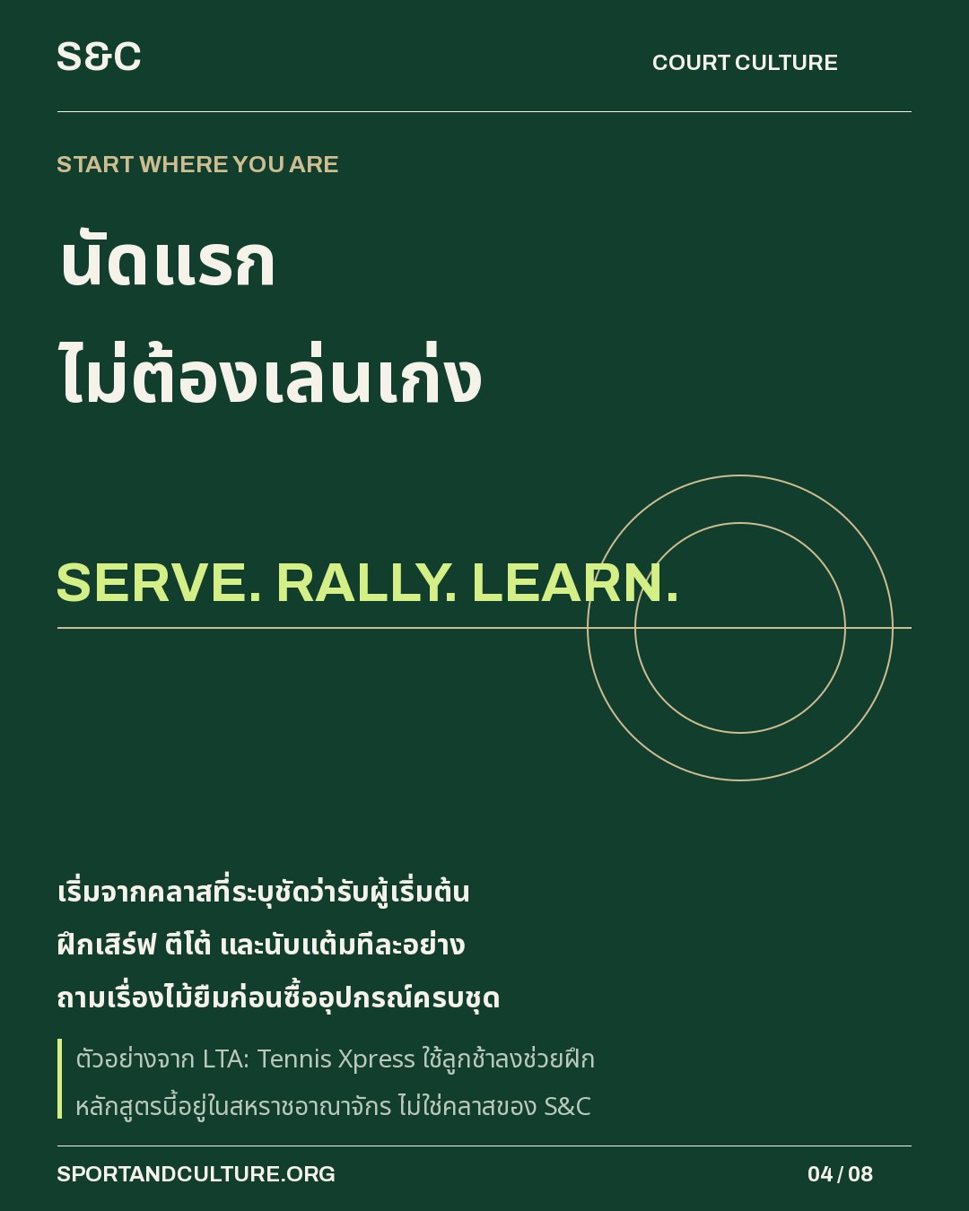 นัดแรก ไม่ต้องเล่นเก่ง — เริ่มจากคลาสที่ระบุชัดว่ารับผู้เริ่มต้น ฝึกเสิร์ฟ ตีโต้ และนับแต้มทีละอย่าง ถามเรื่องไม้ยืมก่อนซื้ออุปกรณ์ครบชุด