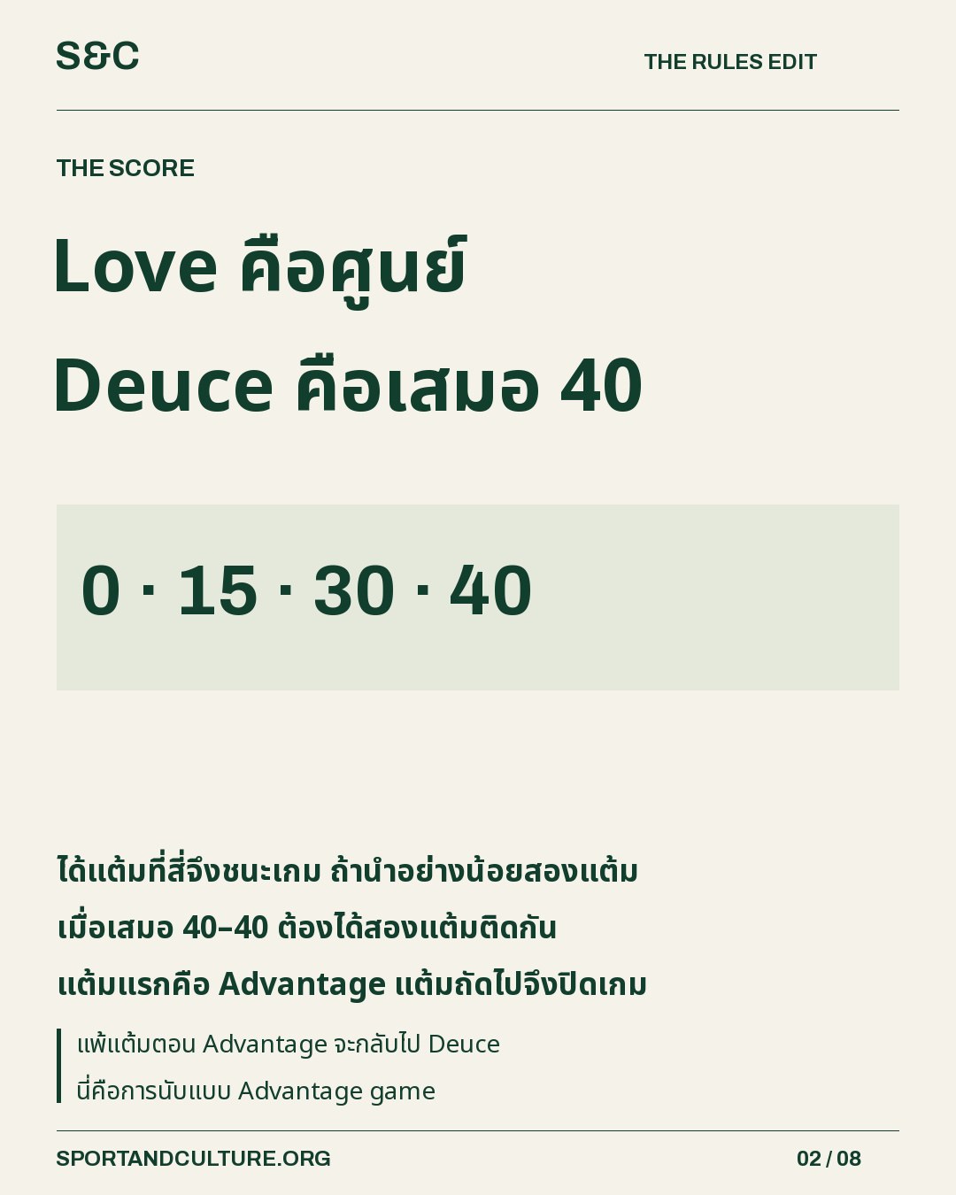Love คือศูนย์ Deuce คือเสมอ 40 — ได้แต้มที่สี่จึงชนะเกม ถ้านำอย่างน้อยสองแต้ม เมื่อเสมอ 40–40 ต้องได้สองแต้มติดกัน แต้มแรกคือ Advantage แต้มถัดไปจึงปิดเกม